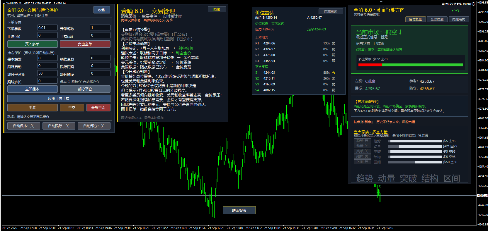 金哨6.0